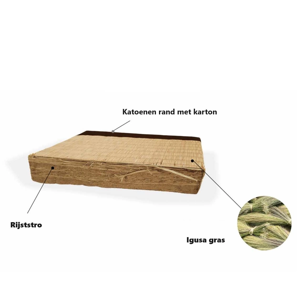 Japanisch Futon Matratze - Faltbare Rattan Matte Für Boden & Tatami